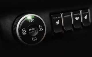 Lada ride select что это?