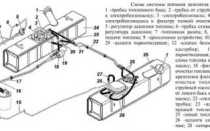 Топливная система УАЗ Буханка инжектор 409