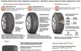 Как выбрать зимние шины для автомобиля?
