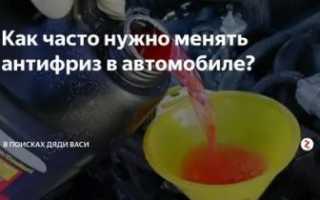 Антифриз срок службы когда нужно заменить его?