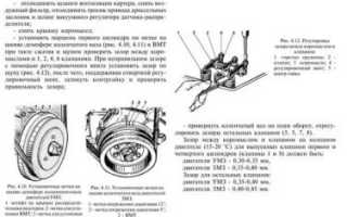 Как отрегулировать клапана на уазике 402 двигатель?