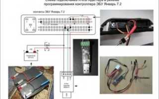 Как включить иммобилайзер на приоре?