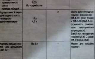 Сколько масла в КПП Камаз с делителем?