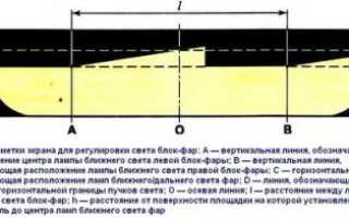 Правильная регулировка фар ближнего света