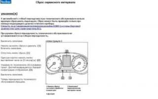 Сброс то на фольксваген поло седан