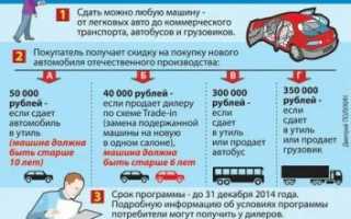 Что нужно чтобы сдать машину в утиль?