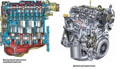 Бензиновый двигатель работает как дизельный причины?