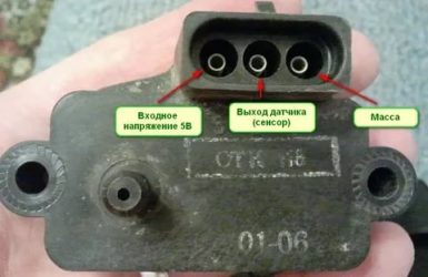 Что такое дад в авто?