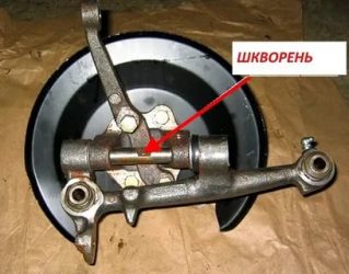 Что такое шкворень в автомобиле?