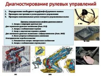 Диагностирование и регулировка рулевого управления