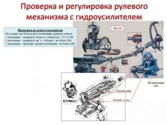 Диагностирование и регулировка рулевого управления