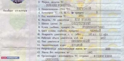 Двигатель не вписан в ПТС что делать?