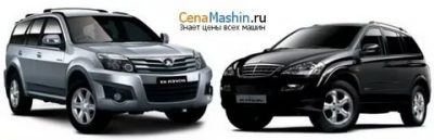 Кайрон или ховер н5 что выбрать?