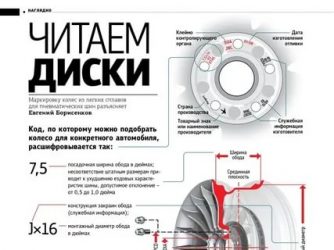 Как измерить размер диска авто?