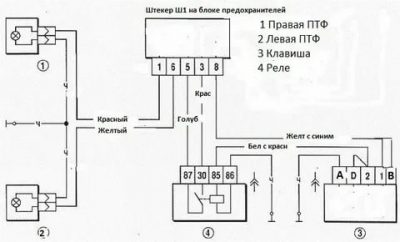 Как подключить противотуманки на шевроле нива?