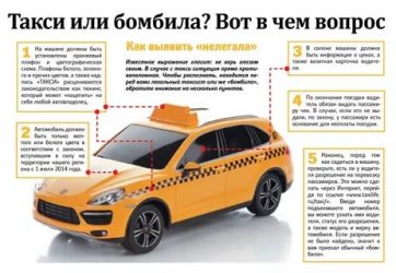 Как проверить работала ли машина в такси?