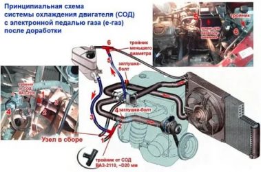 Как развоздушить печку на калине?