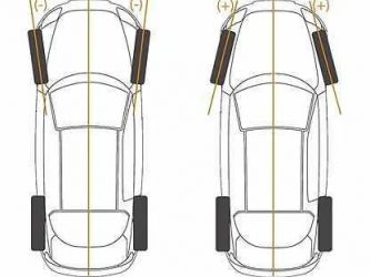 Какое схождение должно быть на переднеприводном авто?