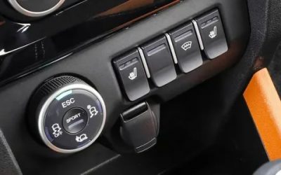 Lada ride select что это?