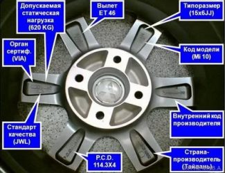 Литые диски что это значит?