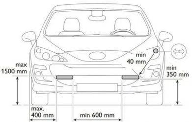 Можно ли ставить противотуманки на авто?