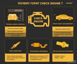 Почему загорается чек на машине?