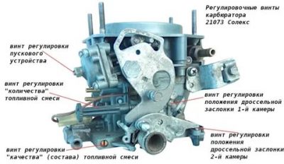 Регулировка карбюратора солекс на ниве 21213