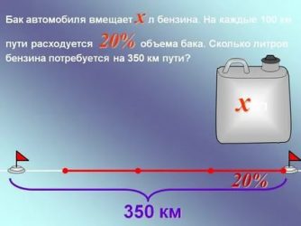 Сколько литров бензина нужно на 200 КМ?