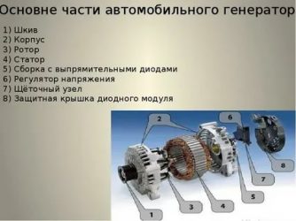 За что отвечает генератор в машине?