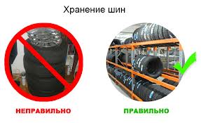 Как хранить шины