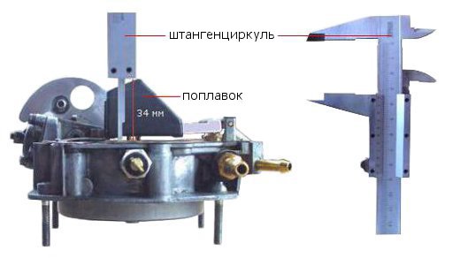 зазор-поплавка